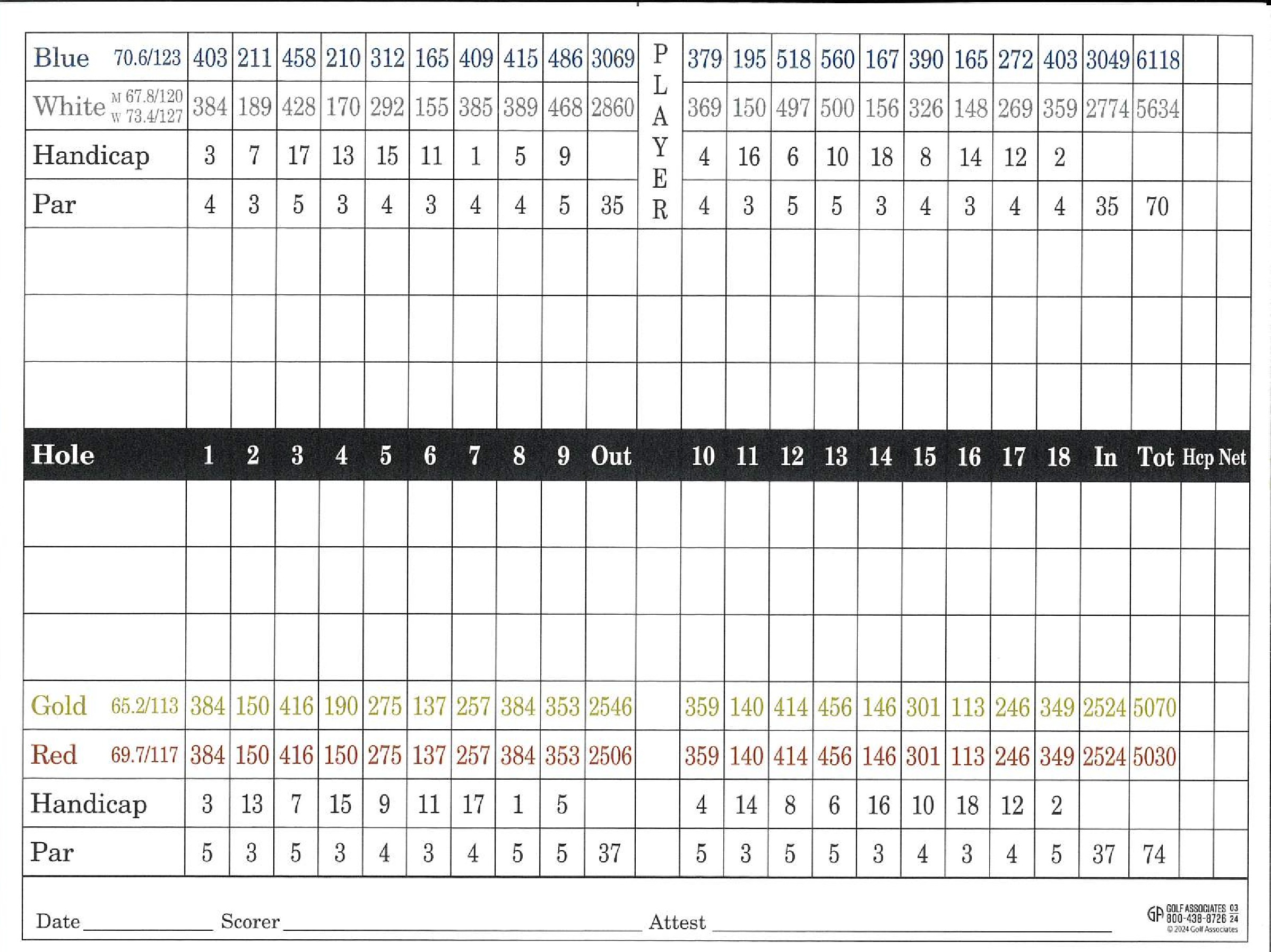 Score Card